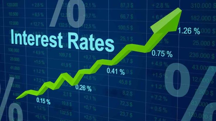 Interest Rates